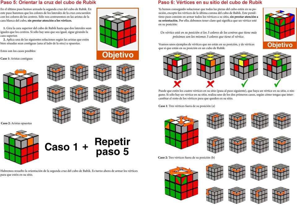Resolver El Cubo De Rubik Pdf